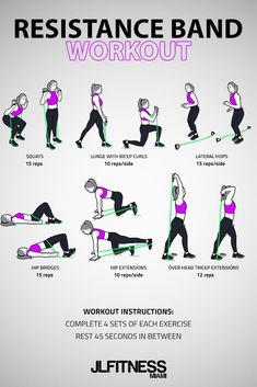 a poster showing how to do resistance band workouts