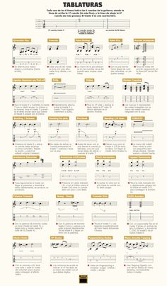 a poster with different types of musical instruments in spanish, english and latin - language