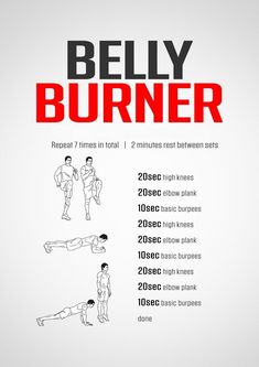 the belly burner workout poster is shown