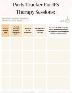 Track parts that were discussed over IFS therapy sessions using this therapy session note taking tool. Draw connections between parts, and help build trust with the Self-to-Part relationship. Ifs Parts Mapping, Parts Work Therapy, Ifs Worksheets, Ifs Parts, Ifs Therapy, Coping Toolbox, Therapist Tools, Dyslexic Students, Internal Family Systems