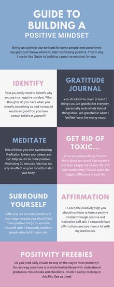 Guide to building a positive mindset. Click on the Pin to get more tips and freebies. | How to be more positive | How to be happier. | Guide to happiness Healthy Mindset, Get Your Life, Mindset Quotes, Motivational Quotes For Life, Staying Positive, Self Improvement Tips, Inspirational Quotes Motivation