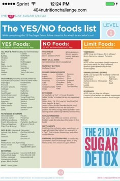 21 Day Sugar Detox Level 1 Yes/No Foods: #sugardetoxdrink #sugardetoxideas Sugar Detox Cleanse, Sugar Cleanse, Sugar Detox Plan, Detox Symptoms, Sugar Detox Recipes, Carb Cravings, Sugar Detox Diet, 21 Day Sugar Detox, Wedding Diet