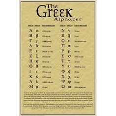 the greek alphabet on parchment paper