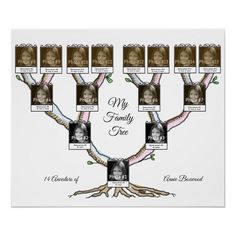 a family tree with six pictures and the words, my family tree is surrounded by leaves