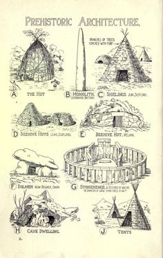 an old book with drawings on it showing different types of structures and their names in black ink