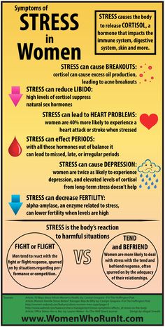 Stress in women Menopausal Signs, Emotional Overload, Spiritual Design, Laughter Yoga, Relaxation Tips, Yoga Symbols, Migraine Attack, Mom Life Quotes, Mindfulness For Kids