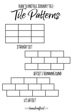 the diagram for how to install subway tile in your home or office, with instructions