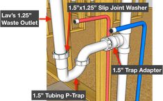 a diagram showing the different types of pipes and fittings for an underfloored bathroom