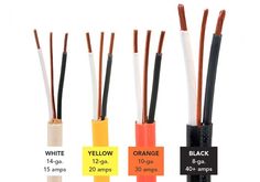 the different types of wires are labeled in this diagram, including orange, black, and white