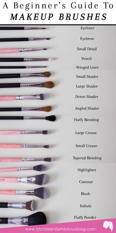 Makeup Basics, Teknik Makeup, Make Up Diy, Makeup Brush Uses, Bentuk Alis, Brush Guide, Mekap Mata, Face Charts, Makeup Order