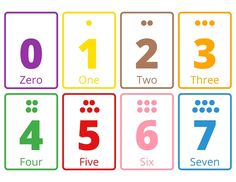 the numbers are arranged in different colors and sizes for each child's age chart