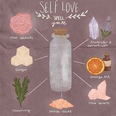 Jar Spells, Love Jar, Witchy Crafts