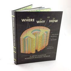 there are two books on the same page, one is titled where why how?