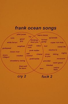 Frank Ocean Songs Venn Diagram, Frank Ocean Songs, Song Recs, Music Suggestions, Music Recs, Therapy Playlist