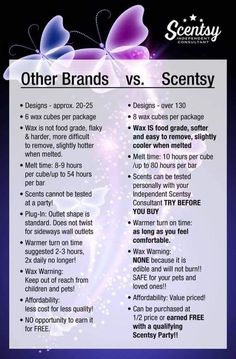 an advertisement with the words, other brands vs scenty on it and butterflies in purple