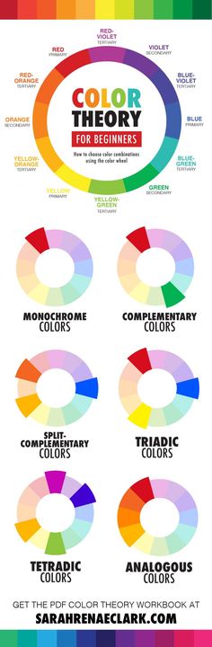 the color wheel is shown with different colors