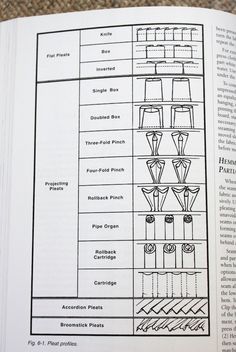 an open book with instructions on how to use the sewing machine