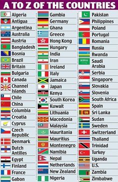 the world's top countries with flags in each country and their names on them