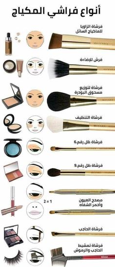 Natural Make Up Tutorial, Makeup Ads, Makeup Brushes Guide, Natural Make Up Looks