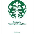 starbucks's training infographics book