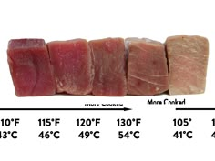 some pieces of meat are shown on a white background