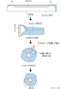 the diagram shows how an object is connected to another device and its components are labeled in japanese