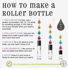 Diluting Essential Oils, Essential Oil Roller Balls, Recipe For Kids, Essential Oils For Kids