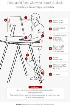 an info sheet describing how to use the stand up desk for work and office space