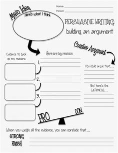 the writing process worksheet for students to practice their writing skills and help them understand what they are doing