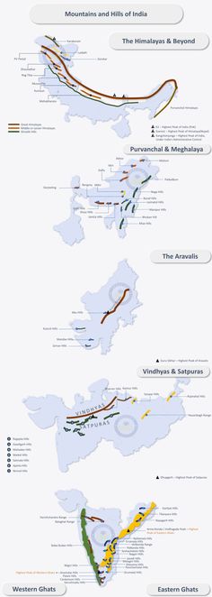 the world's largest passenger jets are shown in this diagram, with different colors and sizes