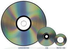 two cd's sitting next to each other with the same disc labeled do you mention what this is called?