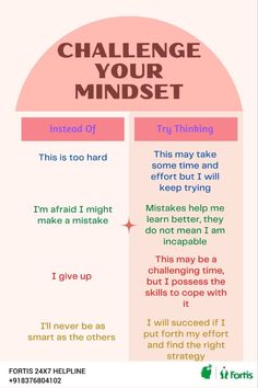 Positive Mindset Challenge, Tough Mindset, Mindset Challenge, Motivational Tips, Healthier Mindset, Mindset Training, Mindset Tips, Sport Mindset, How To Have A Strong Mindset