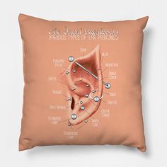 an orange pillow with a diagram of the human ear and its corresponding parts on it