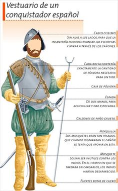 Hernan Cortes Hernan Cortés,  nació en Medellín, España en 1485.  Sus padres fueron: Martín Cort�és y Catalina Pizarro. Se dice que por algún tiempo, fue estudiante de Leyes en la Universidad de Sal… Addams Family Musical, Spanish Heritage, Warriors Illustration, Mexican Army, Spanish Conquistador, Historical Warriors, Ap Spanish, Historical Armor, Age Of Empires