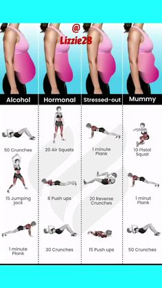 a woman doing exercises for her stomach