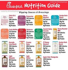 the complete guide to nutrition guides for babies and toddlers is shown in this poster