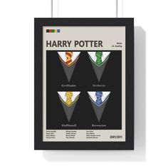 a harry potter poster hanging on the wall with three different colors and ties in it