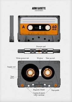 an old fashioned cassette player with instructions on how to use the tape and read it