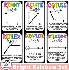 the right and left angles posters are labeled in different colors, with arrows pointing to each other