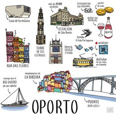 an illustrated map shows the different things in spanish