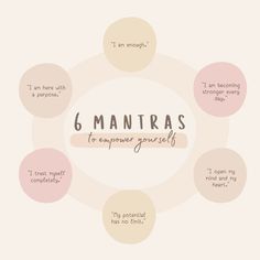 the 6 mantras for your yoga practice is shown in pink and beige circles