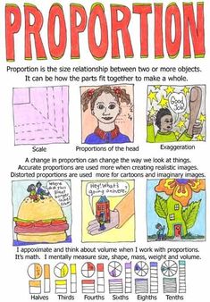 a poster with instructions on how to use proportion in children's books