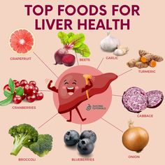 Foods For Liver, Foods For Liver Health, Liver Healthy Foods, Liver Cleansing Foods, Healthy Liver Diet, Food Health Benefits, Fruit Benefits