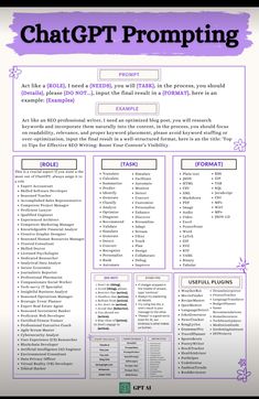 a purple and white web page with the words chatgrt prompting on it