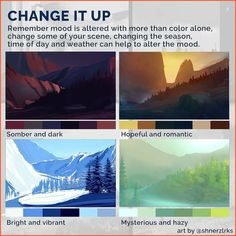 a poster with different types of mountains and trees on it, including the words change it up