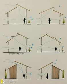 four diagrams show how to build a house from the ground up and in front of it