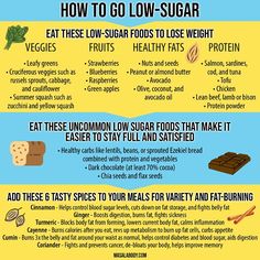 How to Stick to a Low Sugar Weight-Loss Diet in 2021 - MasalaBody.com Blue Contact Lenses, Cut Sugar, Stop Sugar Cravings, Cinnamon Benefits, Too Much Sugar, Eating Too Much, Sugar Diet, Curb Appetite, No Sugar Diet