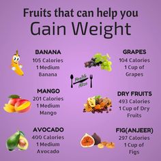 Gain Weight Smoothie, Weight Gain Plan, Tips To Gain Weight, Ways To Gain Weight, Healthy Weight Gain Foods, Food To Gain Muscle, Weight Gain Journey, Weight Gain Workout, Weight Gain Diet