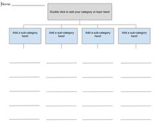 a diagram showing the structure of an organization's workflow, with text below it