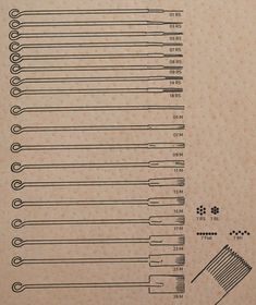 an instruction manual for knitting needles on a piece of paper with instructions to make them